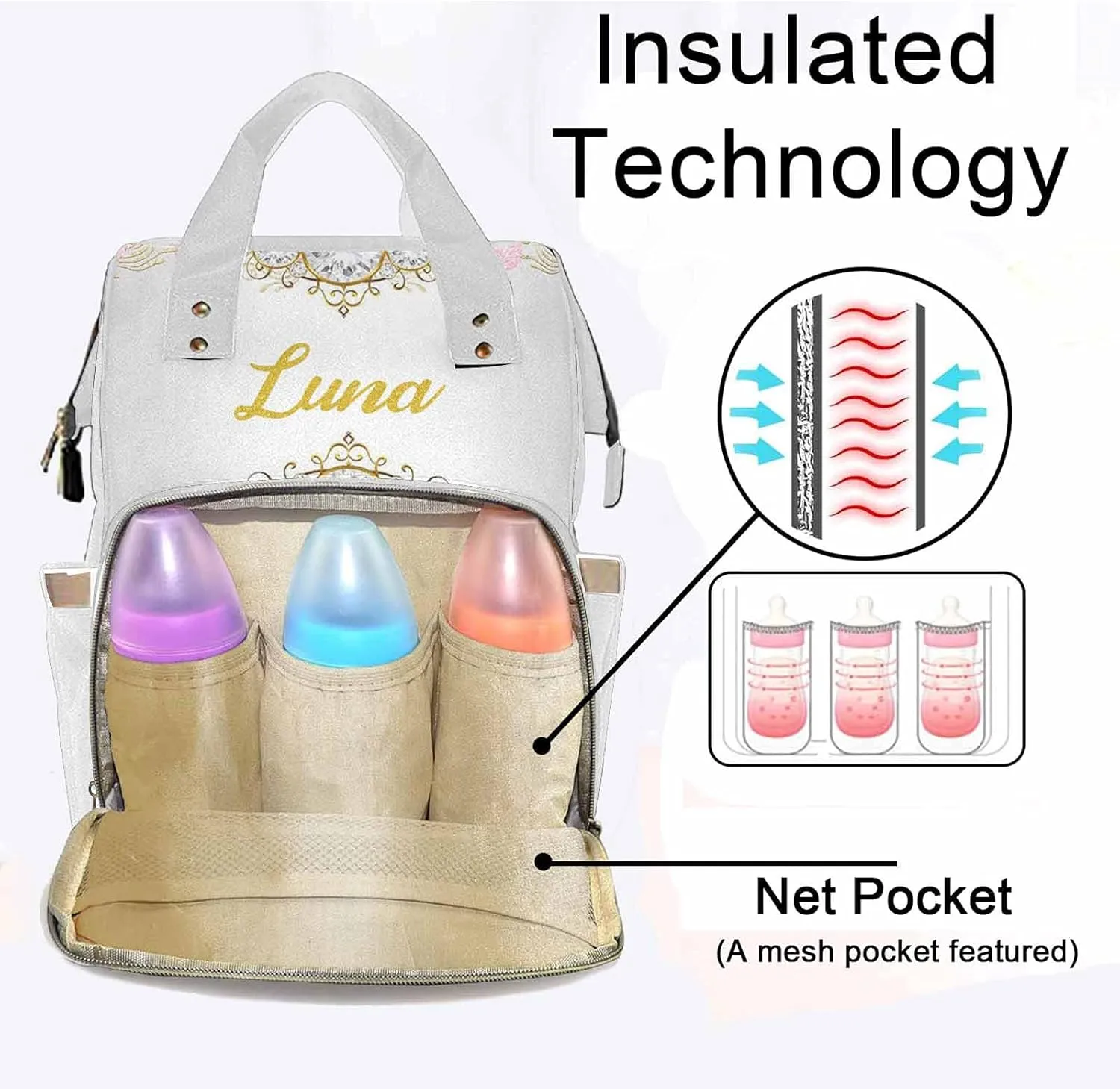 Artsadd Personalized Name Diaper Bag Backpack for Mom and Dad, Custom Royal Princess Baby Bags for Newborn African/American Boys & Girls Daycare Bag, Baby Backpack for Mom Gift