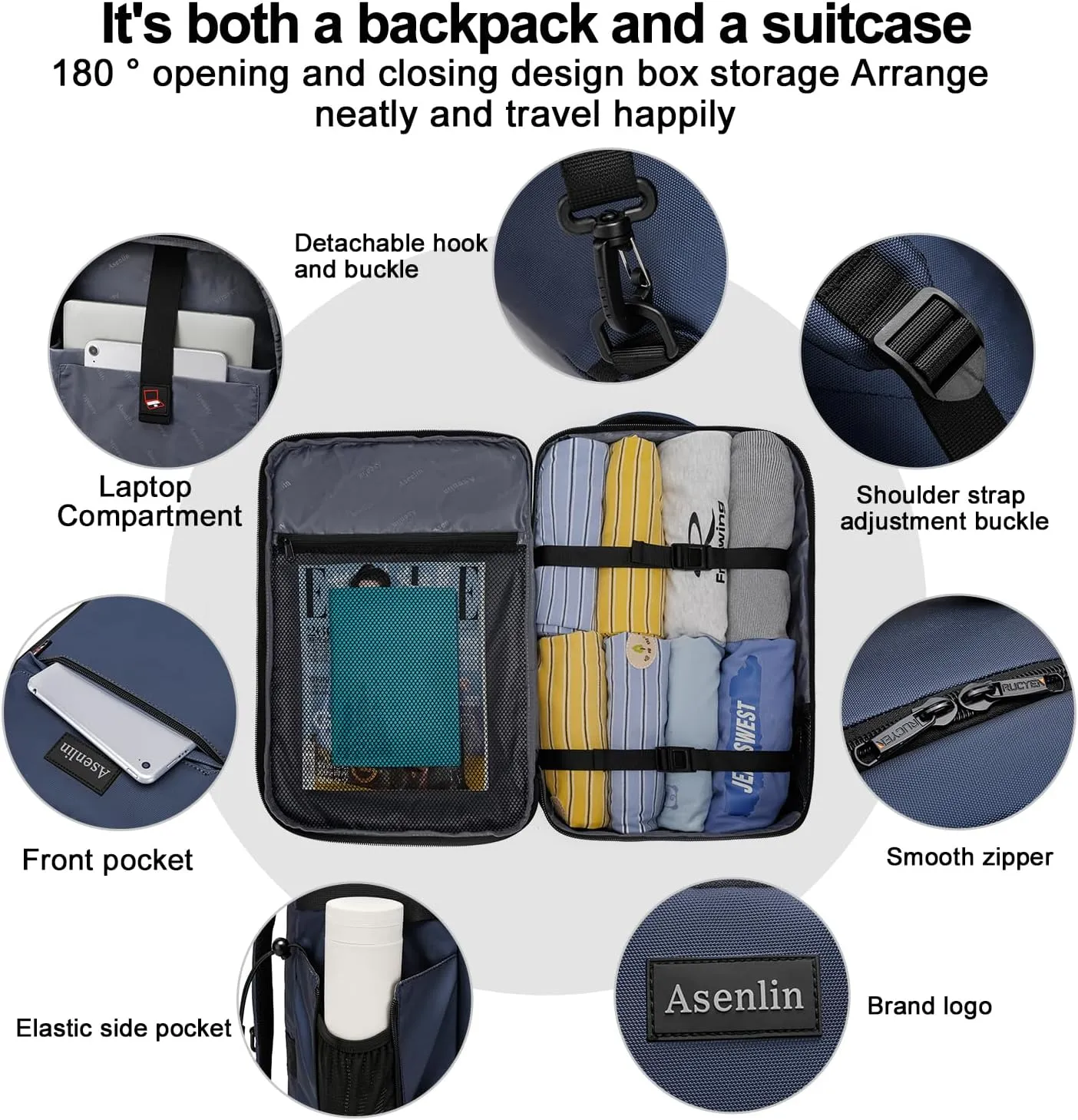 Asenlin 18 Inch Travel Laptop Backpack for Women Men，Business Travel Backpack Fit Flight Approved Water Resistant Computer Backpack Suitcase Backpack Blue