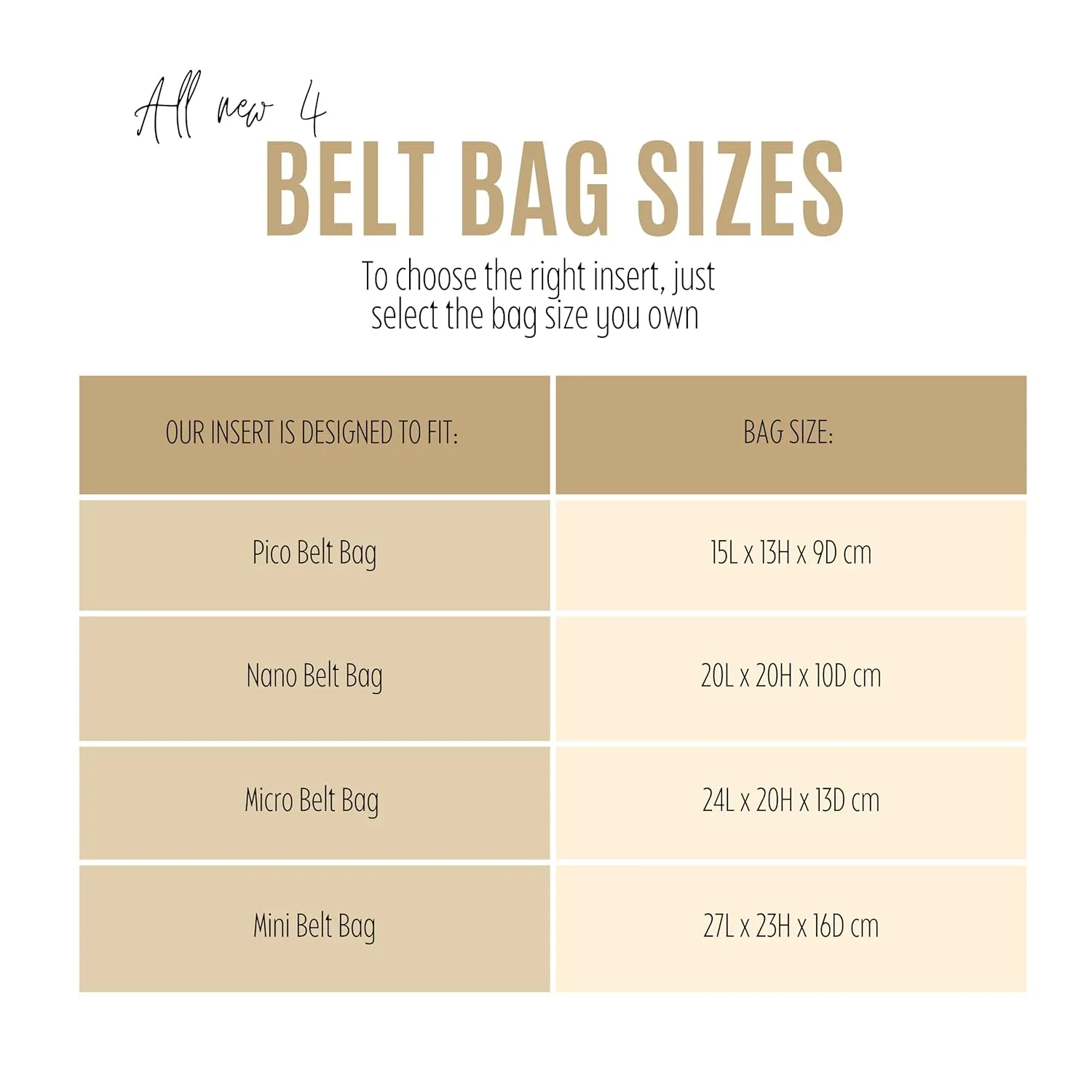 Bag Organizer for Celine Nano Belt Bag Organizer, Mini Belt Bag Organizer, Micro Belt Bag Insert, 2 Premium Felt Handmade Liner protector with Gold Zipper (For Mini Belt Bag, Orange)
