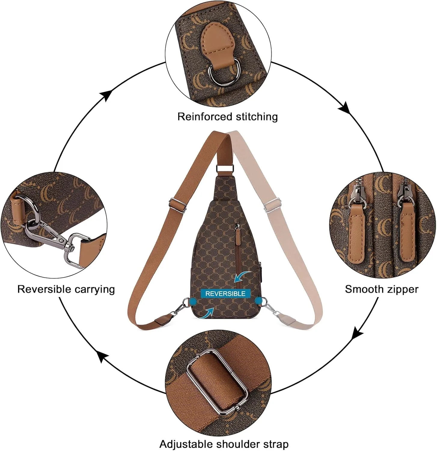 CLUCI Crossbody Bags for Women - Sling Backpack Travel Bag in Leather