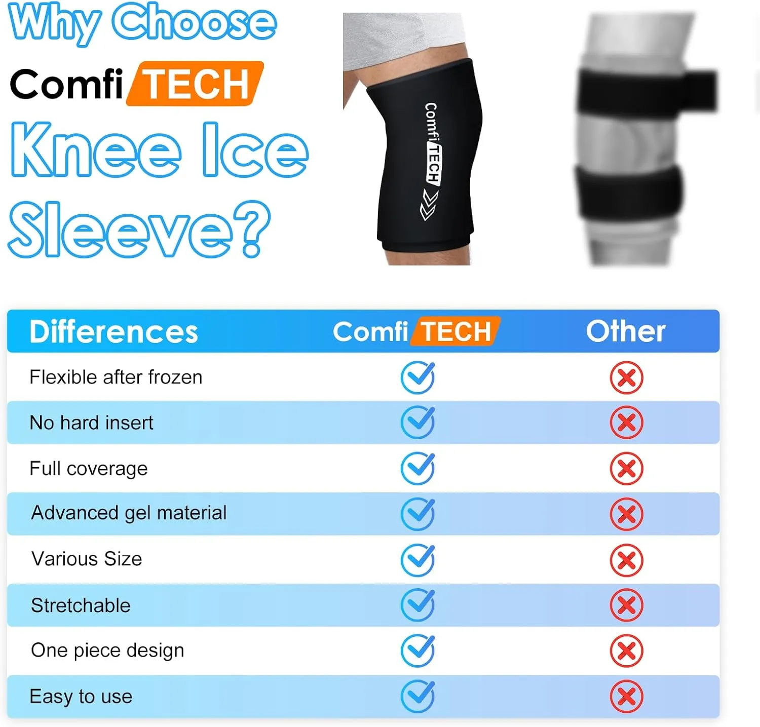 ComfiTECH Knee Ice Sleeve for Cooling Application, Flexible Cold Gel Pack Reusable, Medium, Two Packs