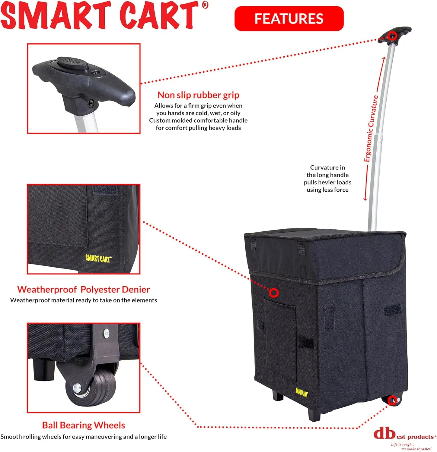 dbest products Smart Cart, BLACK Collapsible Rolling Utility Cart Basket Grocery Shopping Teacher Hobby Craft Art