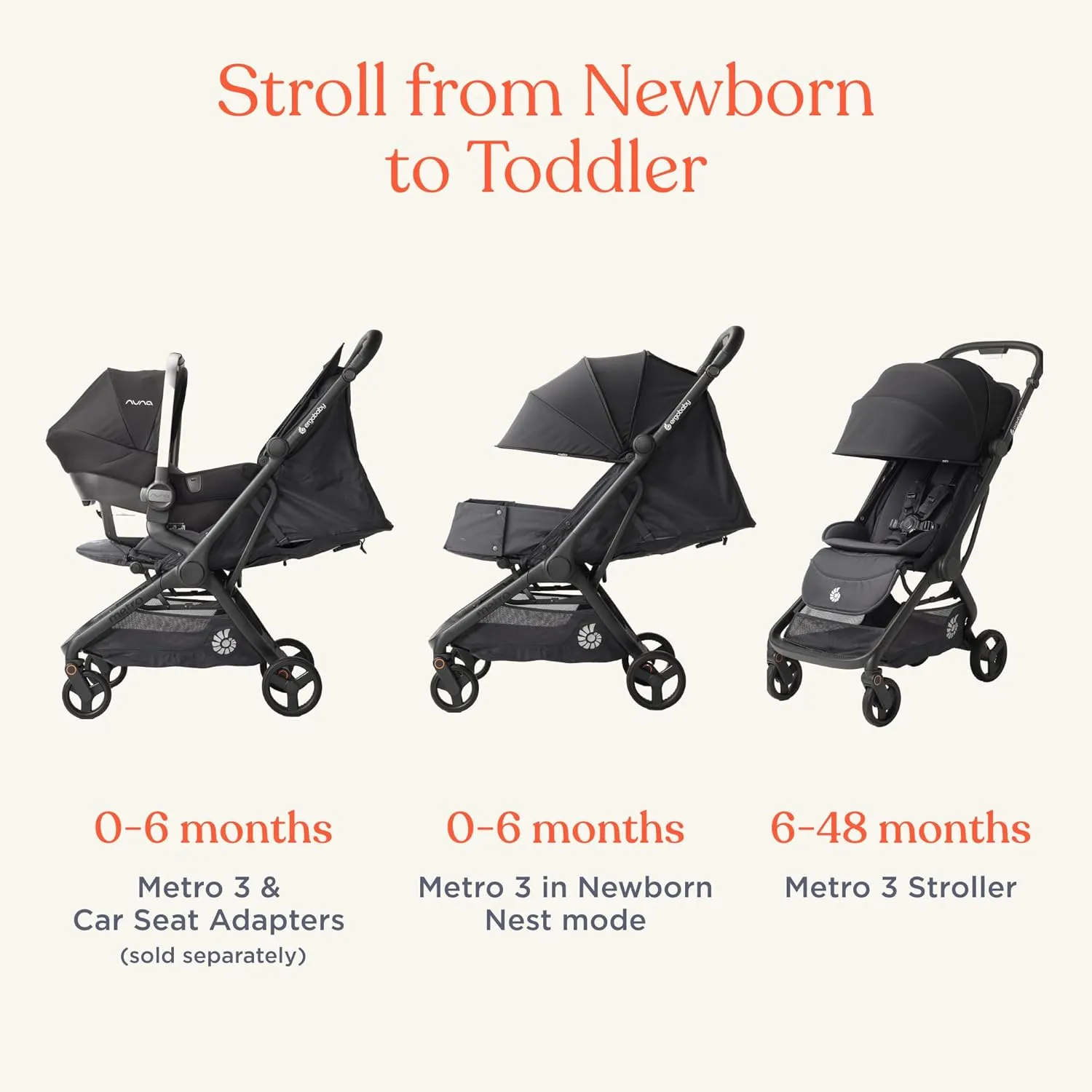 Ergobaby Metro 3 All in One Compact Baby Stroller, Lightweight Travel Stroller, Easy One-Hand Fold for Overhead Airplane Storage (Carries up to 50 lbs), Car Seat Compatible, Natural Beige