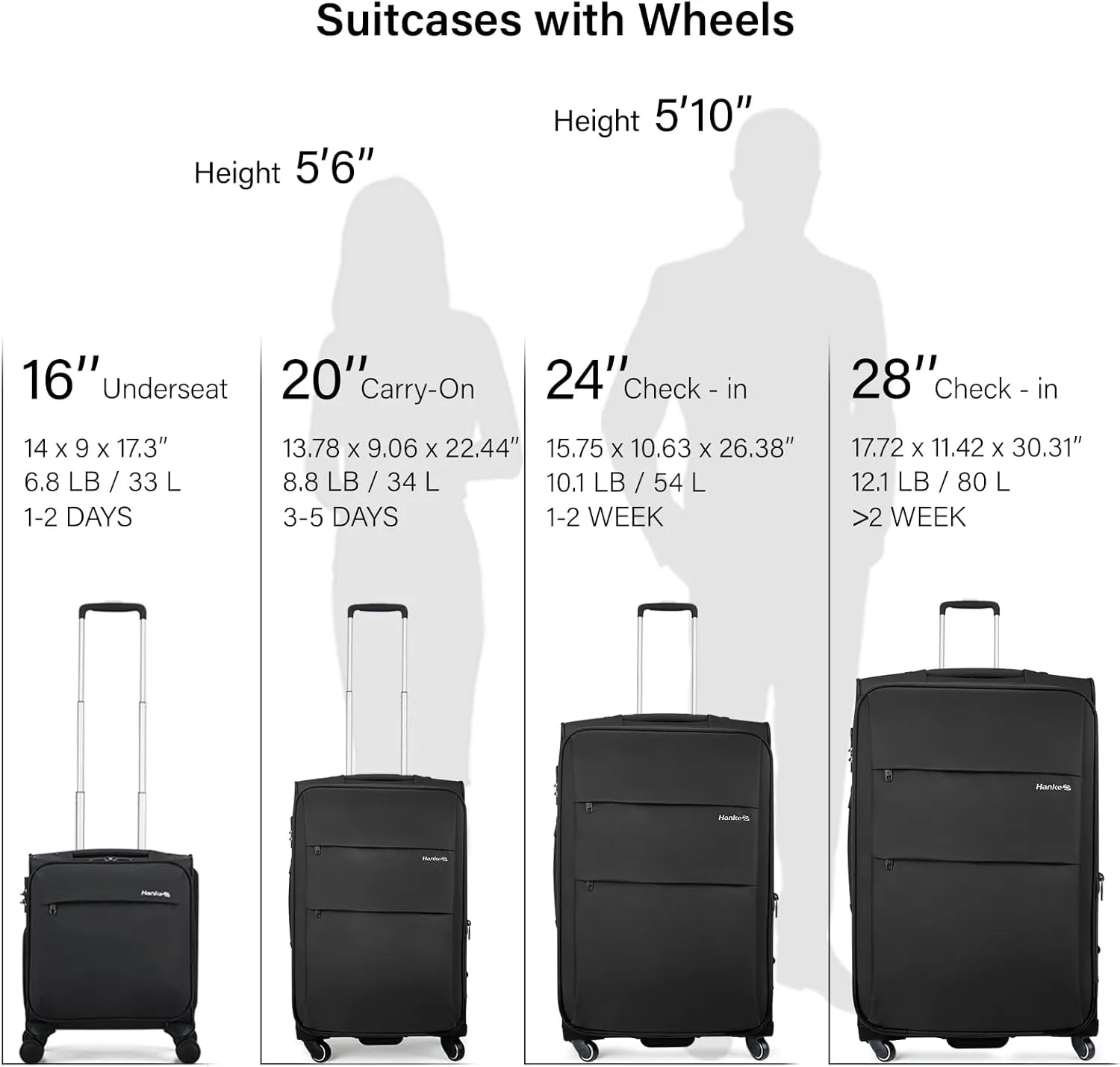 Hanke 16 Inch Underseat Carry On Luggage with Wheels Small Suitcase Softside Luggage Bags for Travel Lightweight Suitcases with Wheels Travel Luggage Personal Item for Men and Women(Dark Gray)