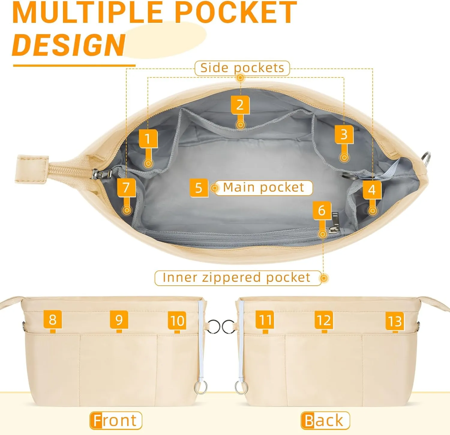 HyFanStr Purse Organizer Insert with Zipped Top for Tote Bag, Handbag Shaper with 13 Pockets