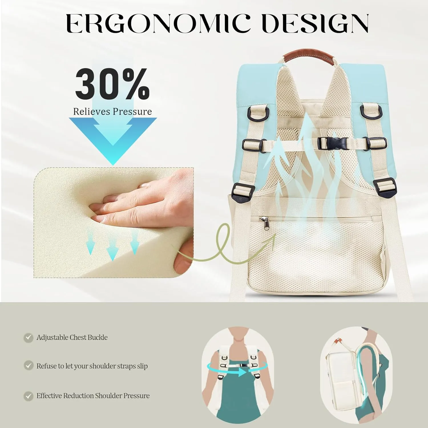 Mens Womens Carry On Backpack for Airplanes Personal Item Travel Bag Frontier Spirit Airlines Personal Item Bag 18x14x8 Personal Item Backpack With Laptop Compartment Up to 17" for Women Men