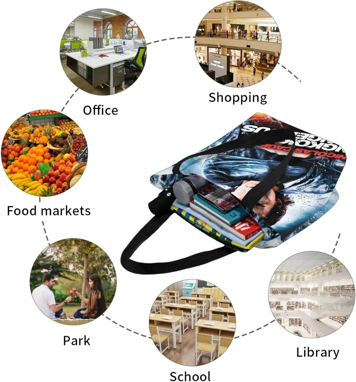 Nic-olas Cage Reusable Grocery Shopping Bags,Tote Bag Storage Casual Handbag For Shopping Beach Travel Work
