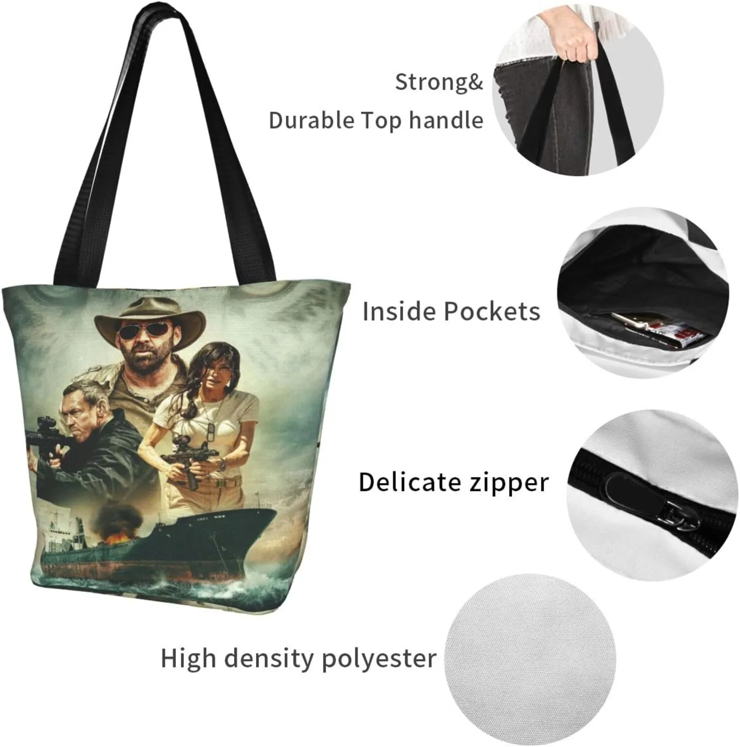 Nic-olas Cage Reusable Grocery Shopping Bags,Tote Bag Storage Casual Handbag For Shopping Beach Travel Work