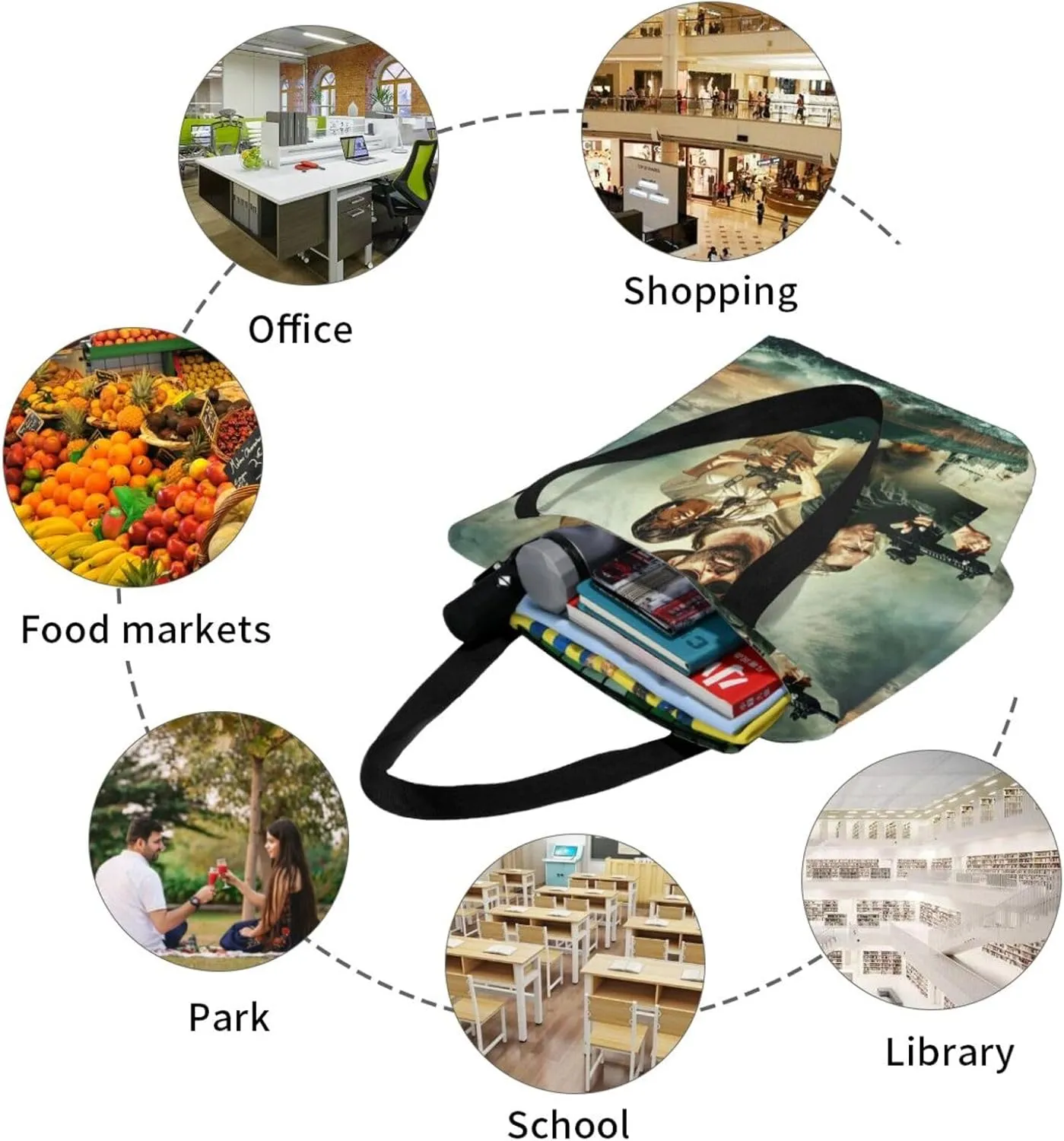 Nic-olas Cage Reusable Grocery Shopping Bags,Tote Bag Storage Casual Handbag For Shopping Beach Travel Work
