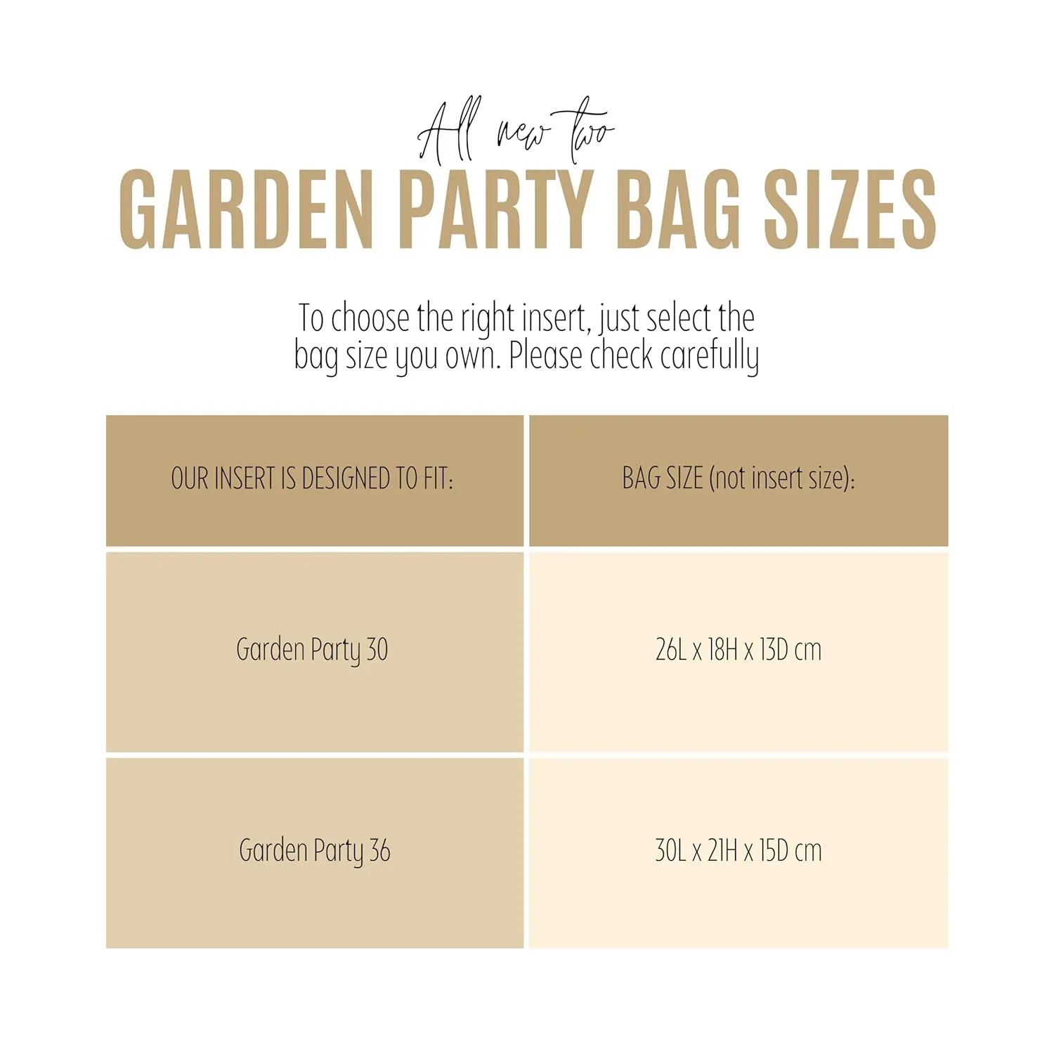 Premium Purse Organizer fits Garden Party 30 Insert, Garden Party 36 Insert, Garden Party Tote Bag Organizer, Handmade 2mm Thick Felt Snug Sturdy Gold Zipper (For Garden Party 30, Black)