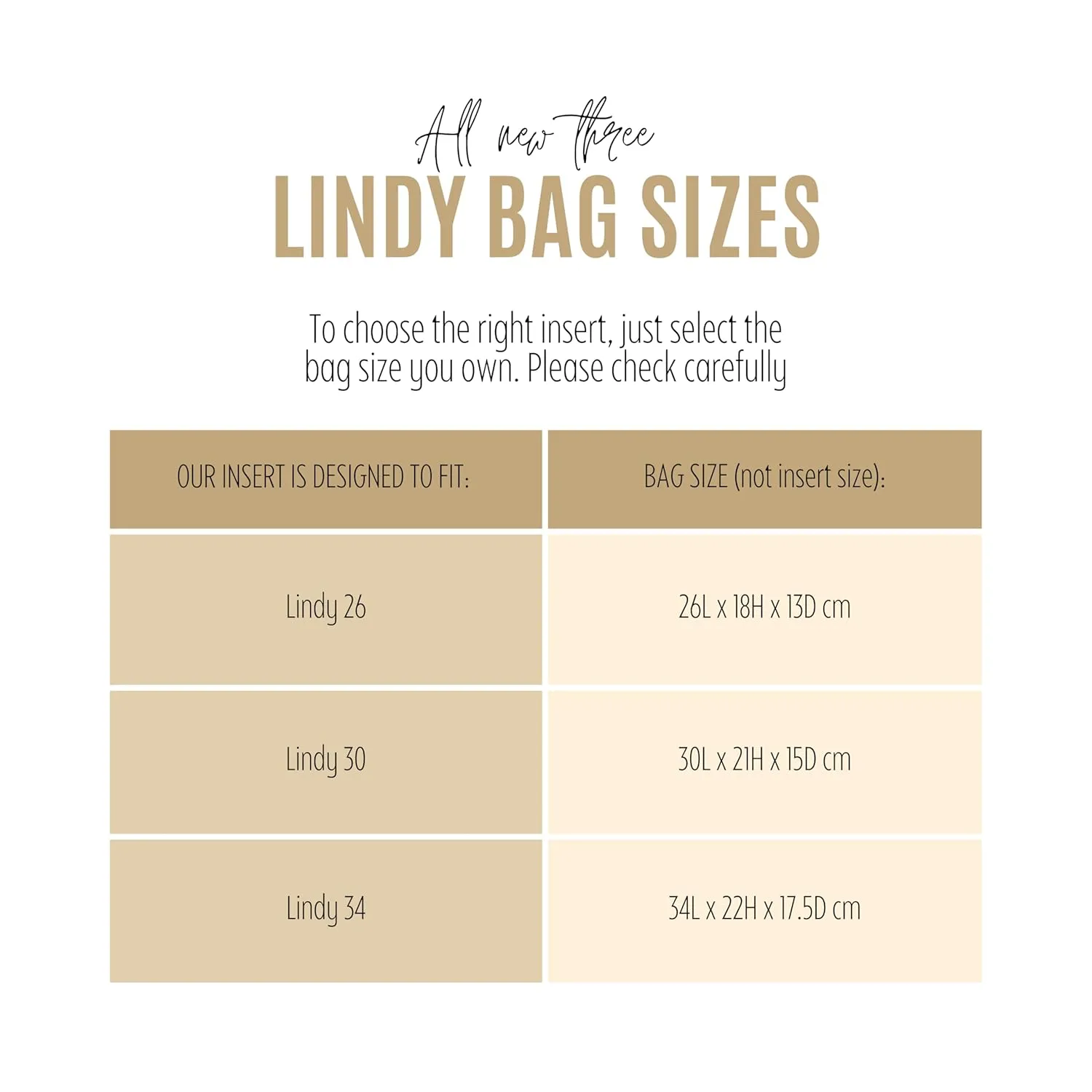 Premium Purse Organizer for Lindy 26 insert, Lindy 30 Insert, 34 Lindy 26 Bag Organizer, Handmade 2mm Thick Felt Snug Sturdy Silver Zipper (For Lindy 30, Geyser Blue)
