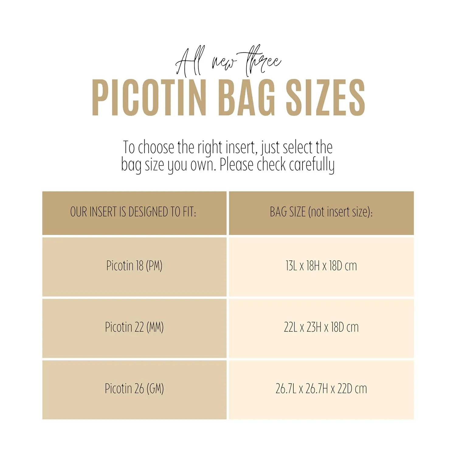 Purse Organizer for Picotin 22 Bag Organizer Insert, Picotin 18 Bag Insert, MM Picotin PM Bag Organizer, 2mm Thick Premium Felt Snug Sturdy Gold Zipper (For Picotin 22 (MM), Geyser Blue)