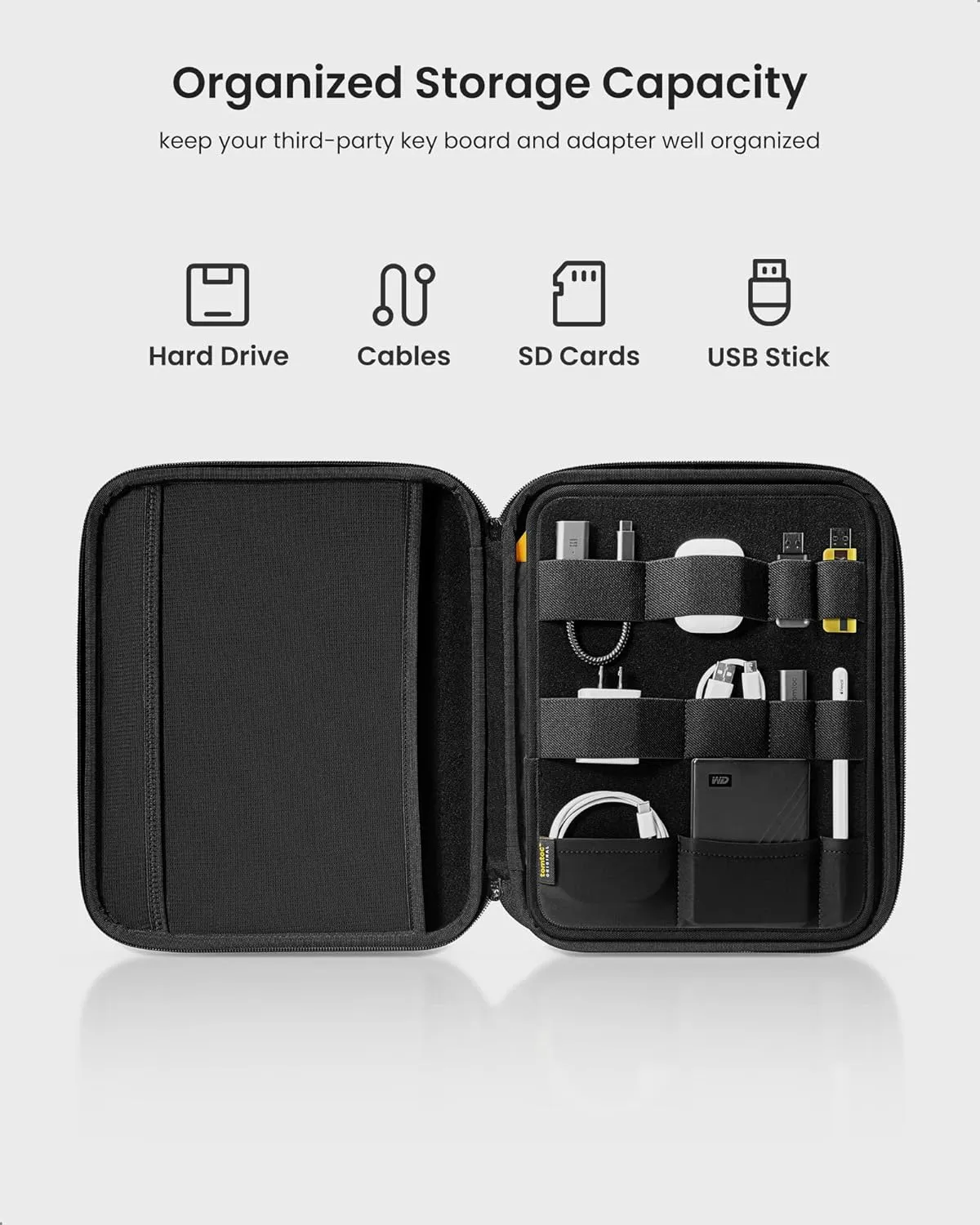 tomtoc Portfolio Shoulder Bag for 13 Inch iPad Pro M4 & 2025 iPad Air M3/M2 2024, 12.9-inch iPad Pro, Protective Case with Accessories Pocket, Carrying Storage for Pencil Pro/Adapter/Magic Keyboard