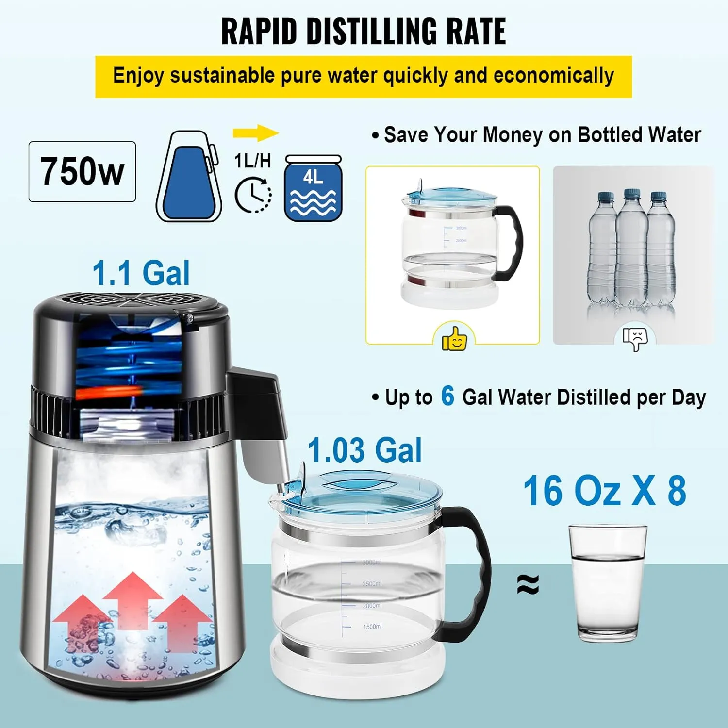 VEVOR Water Distiller, 304 Stainless Steel Countertop Water Stiller, 0.3Gal/H, 0-99H Timing Dual Temp Display, 1.1Gal Distilled Water Maker Machine, Glass Carafe, 3 Carbon Bags, Citric Acid Powder