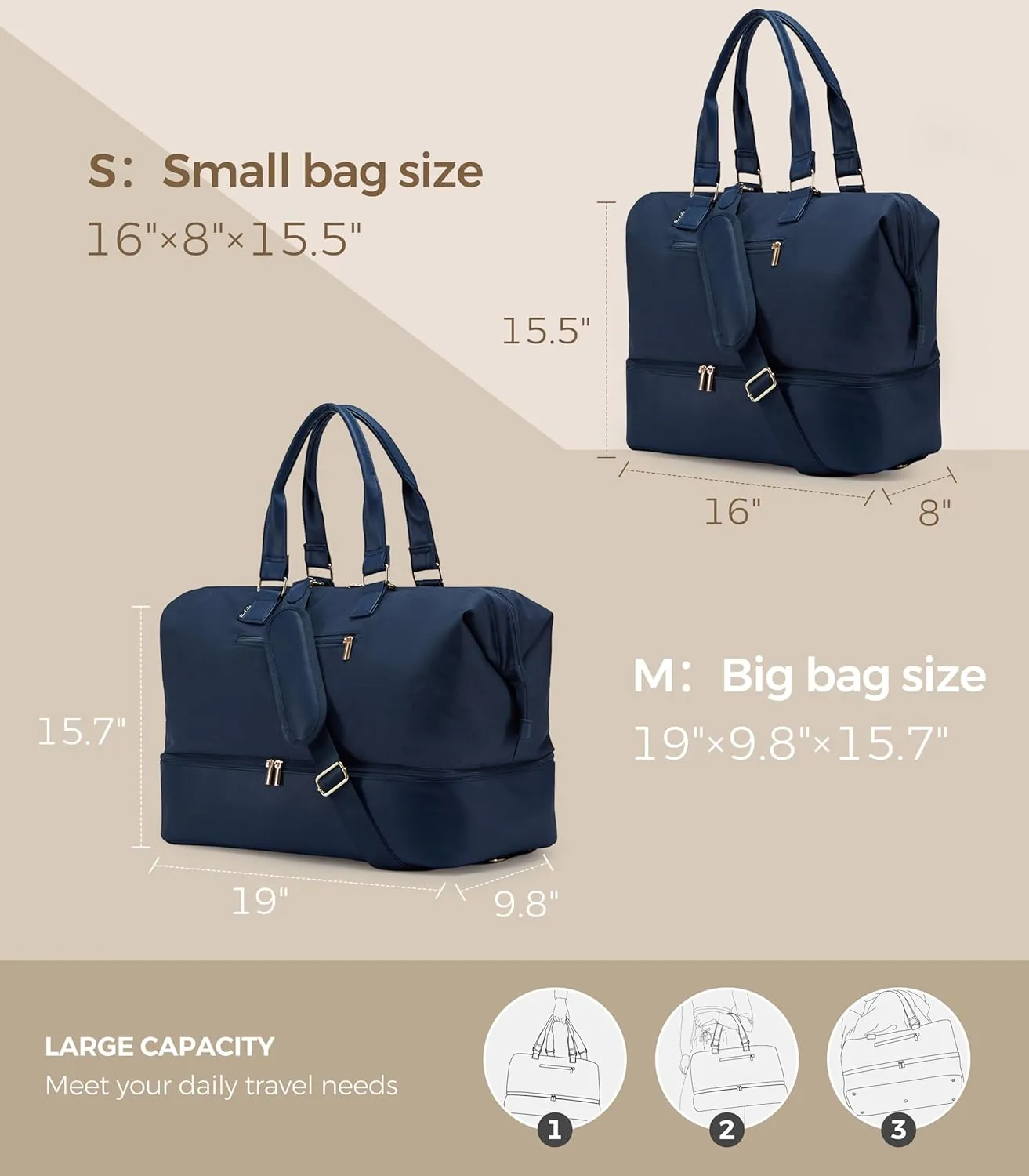 Weekender Bags for Women, Large Travel Duffel Bag with Shoes Compartment, Carry On Overnight Tote Bags with Toiletry Bags, Hospital Bags for Labor and Delivery